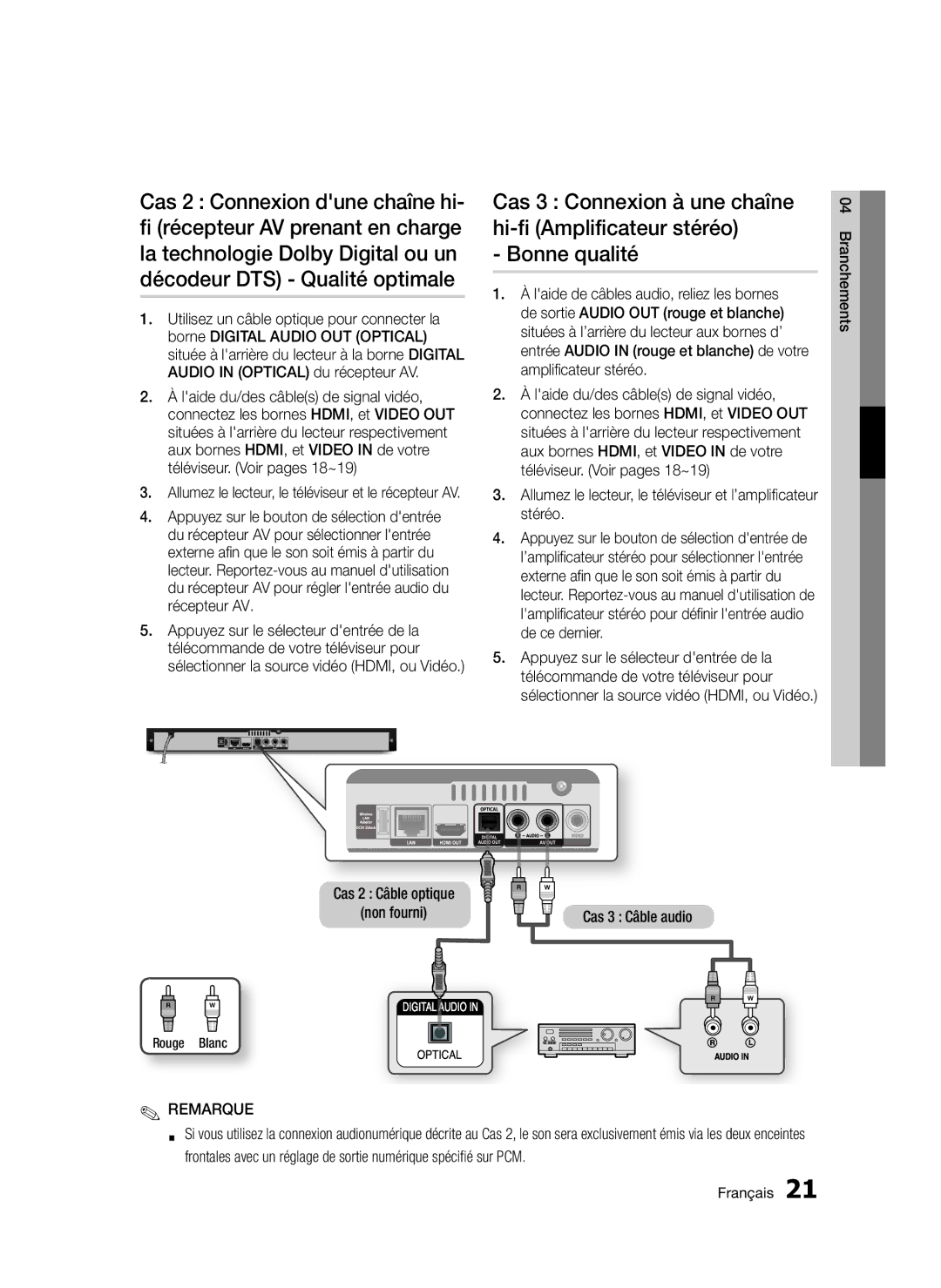 Samsung BD-D5300/XN manual Cas 2 Câble optique Non fourni, Allumez le lecteur, le téléviseur et l’amplificateur stéréo 